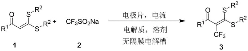 General reaction scheme for electrochemical oxidation of alpha-carbonyl dithioketene with sodium trifluoromethanesulfinate