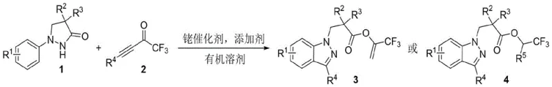 General reaction scheme for Rh-catalyzed synthesis of trifluoromethyl indazole derivatives 3 and 4