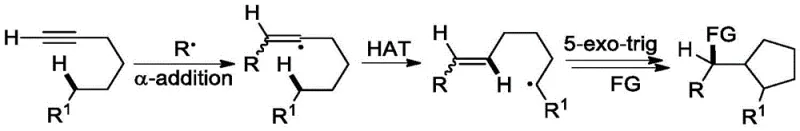Mechanism diagram illustrating radical addition, hydrogen atom transfer, and oxidation steps preventing cyclization