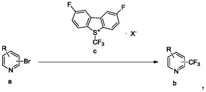 General reaction scheme showing the conversion of bromopyridine derivatives to trifluoromethyl pyridines using the novel Umemoto-type reagent