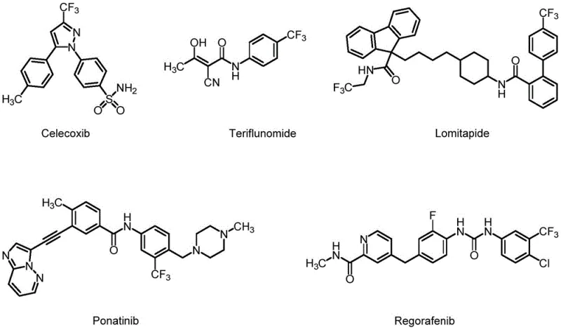 Chemical structures of FDA-approved drugs containing trifluoromethyl groups like Celecoxib and Ponatinib