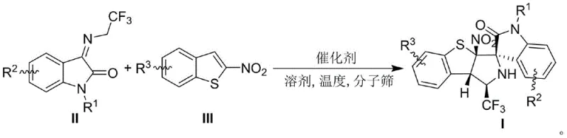 General reaction scheme showing the [3+2] cycloaddition between trifluoromethyl isatin imine and 2-nitrobenzothiophene