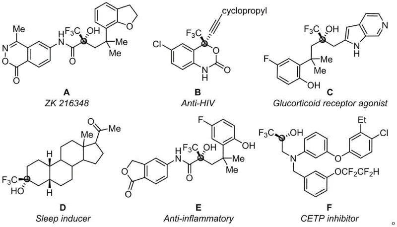 Examples of bioactive molecules containing trifluoromethyl tertiary alcohol scaffolds
