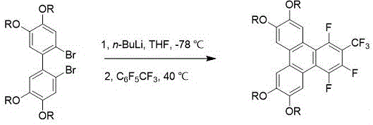 Reaction scheme using n-BuLi in THF at -78 C to 40 C for triphenylene synthesis