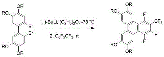 Reaction scheme using t-BuLi in Diethyl Ether at -78 C to Room Temperature for triphenylene synthesis