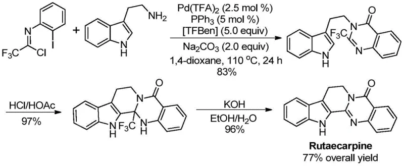 Three-step synthesis route demonstrating conversion of trifluoroethylimidoyl chloride to Rutaecarpine with sequential palladium-catalyzed coupling, acid-mediated cyclization, and base hydrolysis achieving 77% overall yield