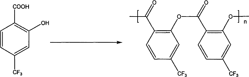 Reaction scheme illustrating the formation of Triflusal and the competing self-polymerization side reaction where carboxyl and hydroxyl groups interact