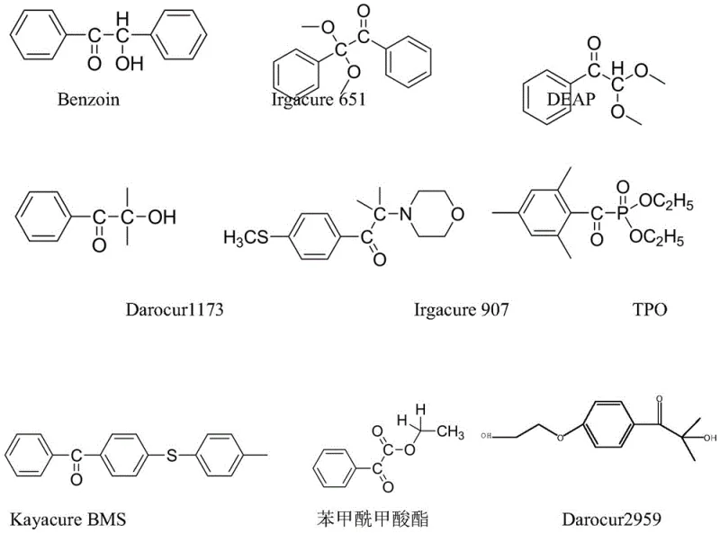 Structural formulas of common commercial photoinitiators including Benzoin and Darocur 1173 providing context for the evolution to trifunctional systems