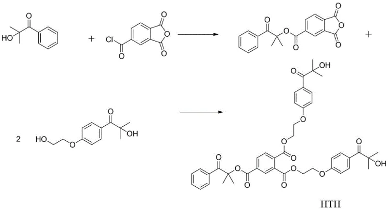 Reaction scheme showing the two-step synthesis of HTH from Darocur 1173, chlorinated trimellitic anhydride, and Darocur 2959