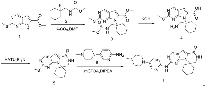 Overall synthetic route for Trilaciclib showing the 4-step transformation from Formula 1 to Formula I