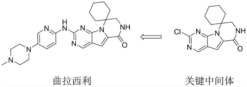 Chemical structures of Trilaciclib and its key intermediate Compound 5 showing the spirocyclic core