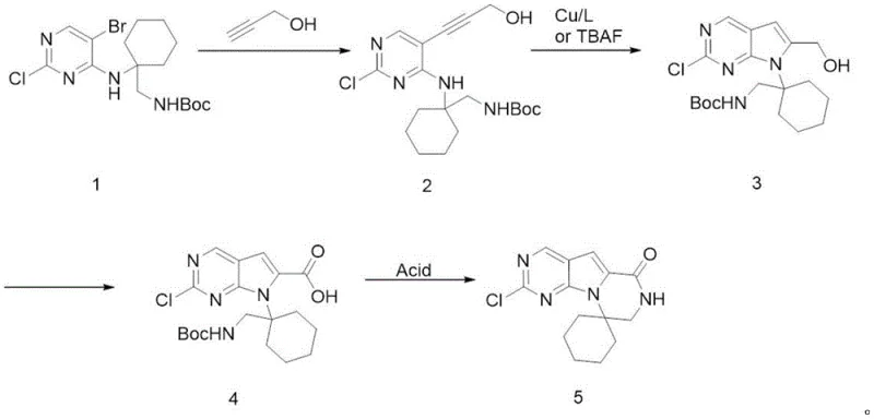 Novel synthetic route for Trilaciclib intermediate using propargyl alcohol and TEMPO oxidation