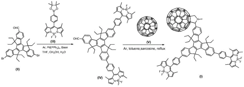 Synthetic route showing Suzuki coupling and 1,3-dipolar cycloaddition steps to form the star compound