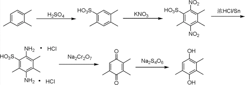 Traditional complex synthesis route for Trimethylhydroquinone showing multiple steps including sulfonation and nitration