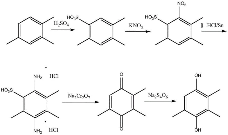 Complex multi-step reaction route of 1,2,4-trimethylbenzene method involving sulfonation and heavy metal oxidation