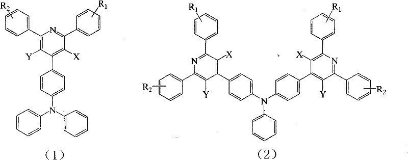 General chemical structures of triphenylamine-substituted pyridine derivatives showing variable substituents R1, R2, X, and Y