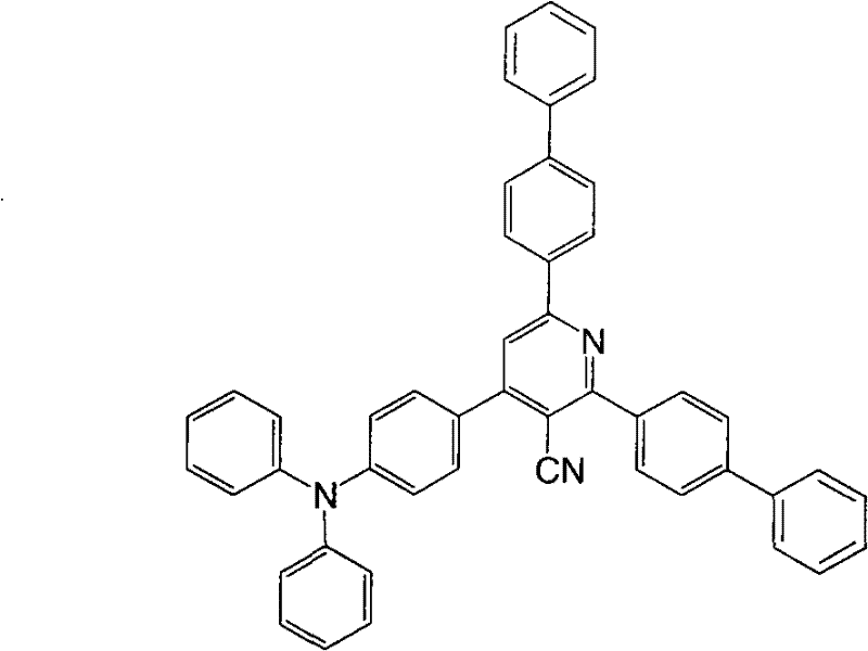 Synthesis reaction scheme for MDN derivative showing condensation of pyridinium salt, ketone, and aldehyde