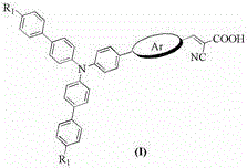 General structural formula of triphenylamine-thiophene organic dye showing variable R1 and Ar groups