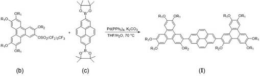 Final Suzuki coupling reaction between triphenylene sulfonate (b) and pyrene boronate (c) to form the target triad (I)