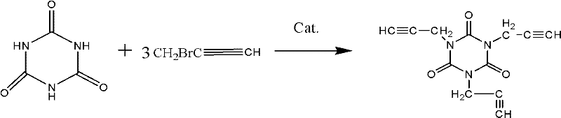 Reaction scheme showing the synthesis of 1,3,5-tripropargyl-1,3,5-triazine-2,4,6-trione from isocyanuric acid and propargyl bromide using phase transfer catalysis
