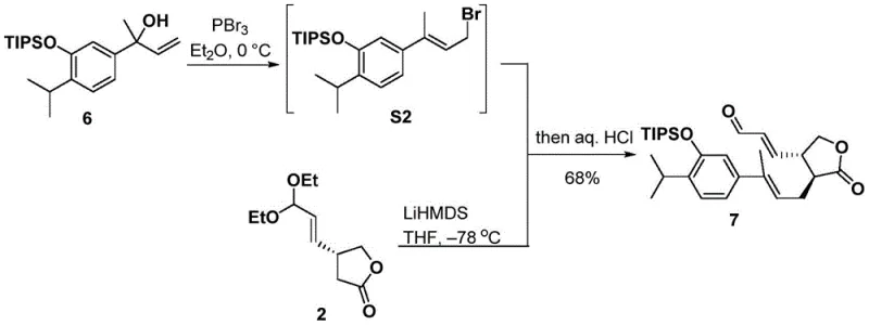 Alkylation reaction synthesizing unsaturated aldehyde compound 7 from compounds 2 and 6