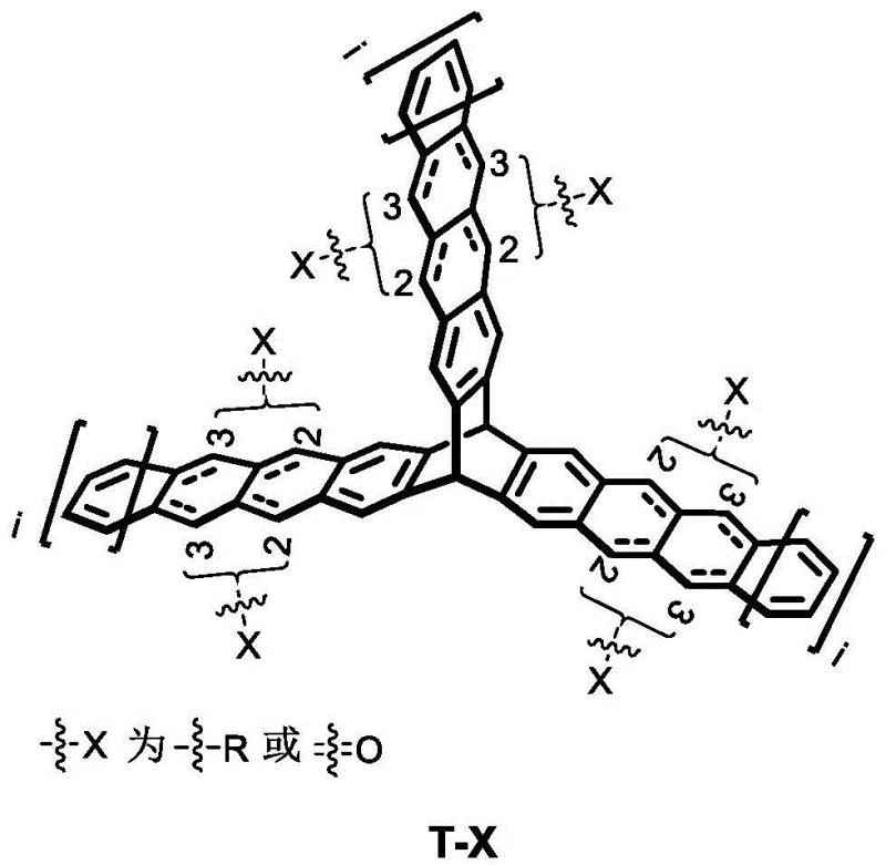 General structural formula T-X of triptycene-based linear acene compounds showing C3 symmetry and variable substituent positions