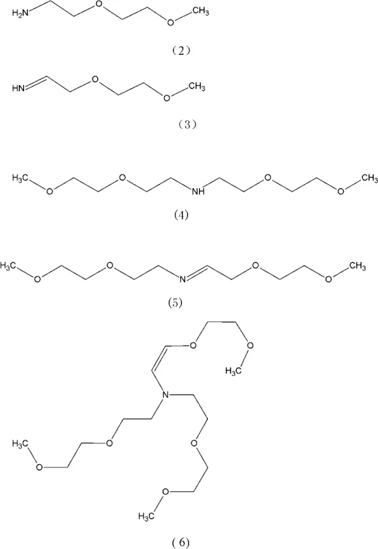 Reaction pathway showing intermediates and impurities including primary amines, imines, and secondary amines formed during synthesis