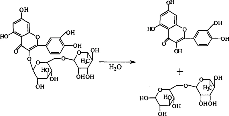 Hydrolysis of Rutin into Quercetin Aglycone and Sugar Moieties under Alkaline Conditions