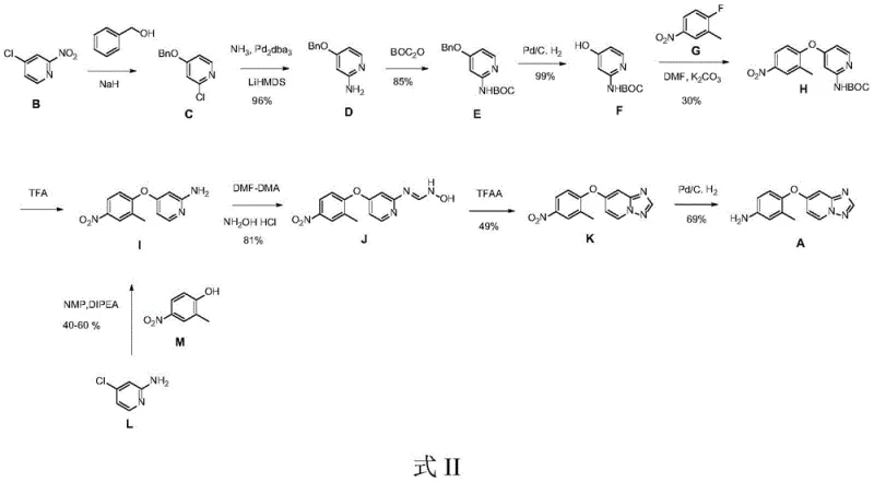 Prior art synthesis routes showing complex steps and low yields