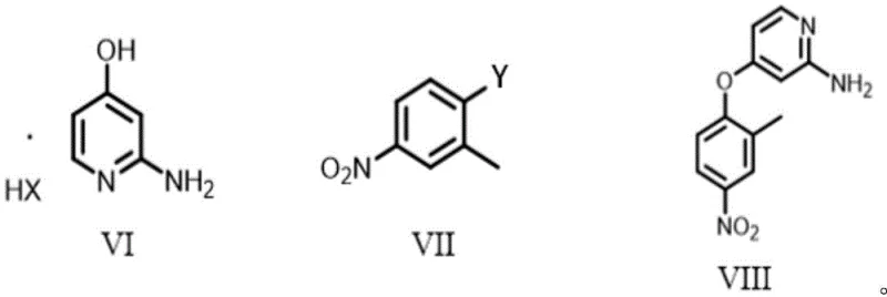 Key substitution reaction mechanism converting Formula VI and VII to intermediate VIII