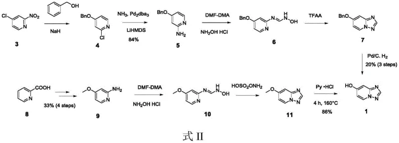 Comparison of prior art synthetic routes (Formula II) showing complex protecting group strategies