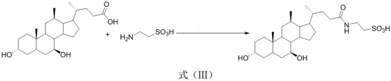 Reaction scheme showing the silane-catalyzed synthesis of TUDCA from UDCA and Taurine