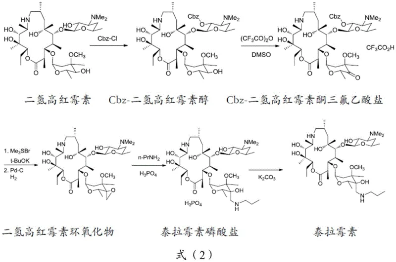 Conventional multi-step synthesis route for tulathromycin showing complex protection and deprotection strategies