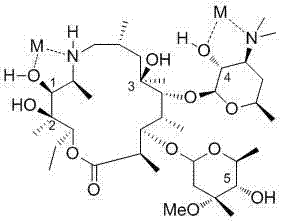 Mechanism of metal salt coordination protecting the 4-hydroxyl group during oxidation