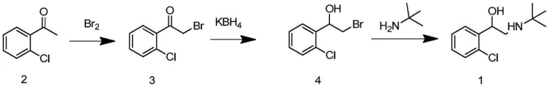 Traditional synthesis route using hazardous elemental bromine