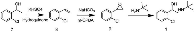 High-temperature olefination route with low yield