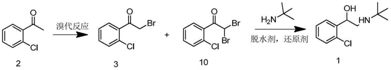 Novel one-pot synthesis utilizing bromination mixture