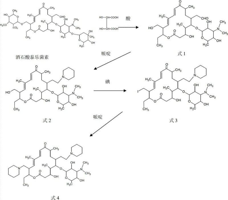 Reaction scheme for 20,23-dipiperidino-5-O-mycaminose tylosin lactone synthesis