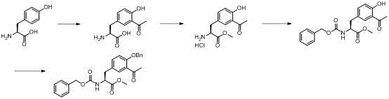 Conventional multi-step synthesis route for tyrosine derivatives showing low efficiency
