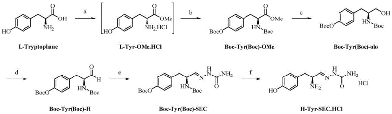 Preferred embodiment reaction scheme showing the 6-step synthesis from L-Tyrosine to H-Tyr-SEC.HCl using mild reagents