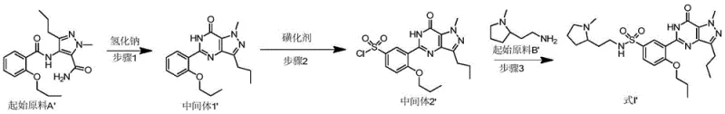 Novel three-step synthesis route for Udenafil featuring cyclization first strategy