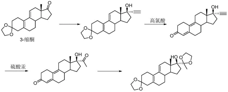 Conventional synthetic route utilizing toxic mercuric sulfate hydrolysis and ethynylation