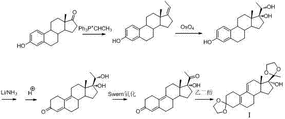 Prior art synthetic route utilizing toxic Osmium Tetroxide highlighting safety limitations