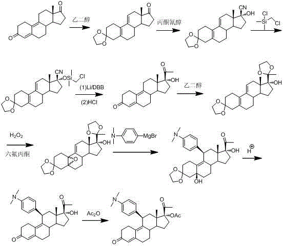 Prior art synthesis route showing toxic reagents and complex steps