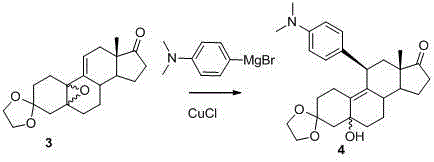 Mechanism of CuCl catalyzed Grignard addition to steroid backbone