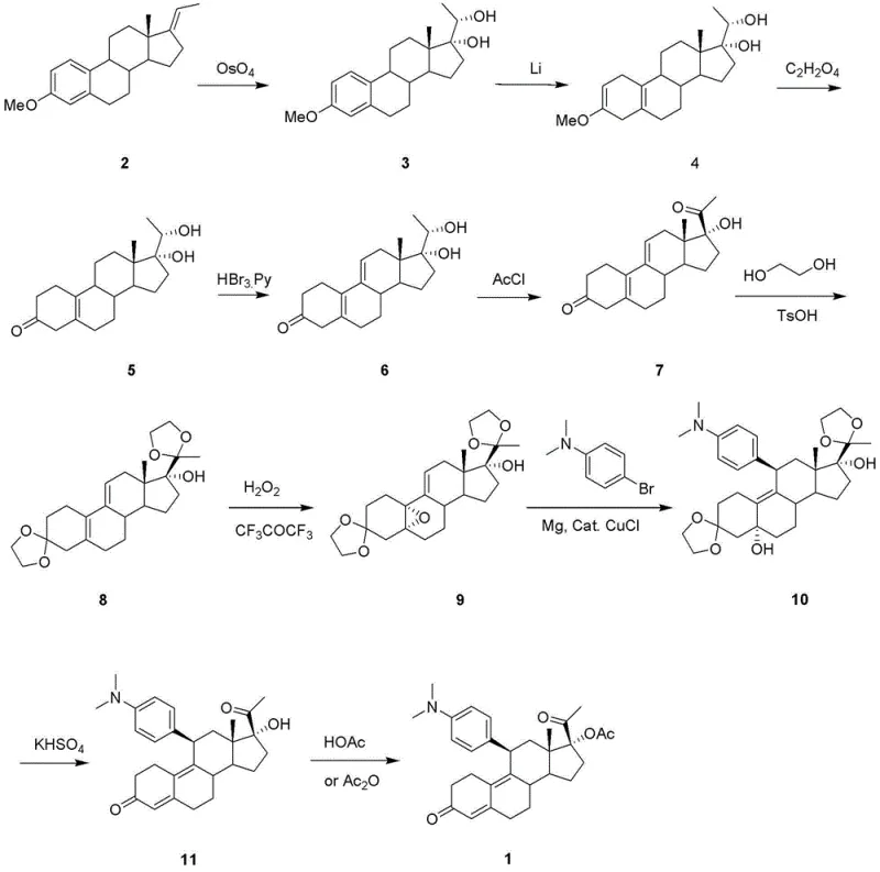 Conventional synthesis route showing toxic OsO4 oxidation steps