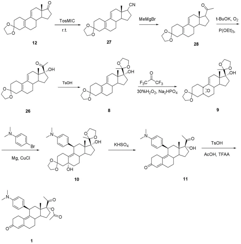 Novel synthetic route for Ulipristal Acetate using TosMIC and mild oxidation