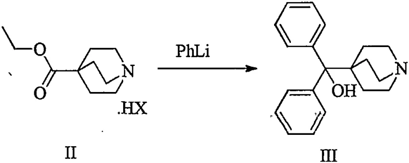 New synthetic route Step B showing addition of PhLi to form Intermediate III