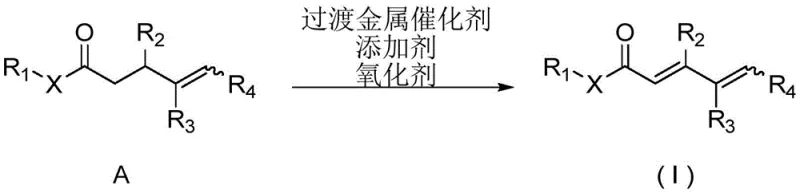General reaction scheme showing the conversion of gamma,delta-unsaturated carbonyl compound A to target unsaturated carbonyl compound I using transition metal catalyst, additive, and oxidant