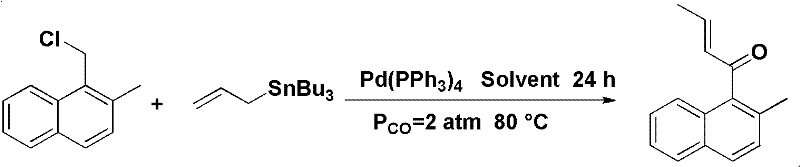 Synthesis of unsaturated ketone from 2-methyl-1-chloromethylnaphthalene using Pd catalyst and CO